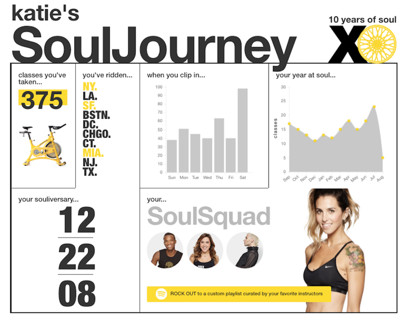 This is something called my “Soul Journey,” lol. (Credit: SoulCycle)